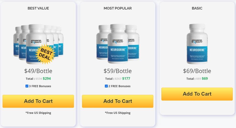Limited-time discount pricing for Neurodrine